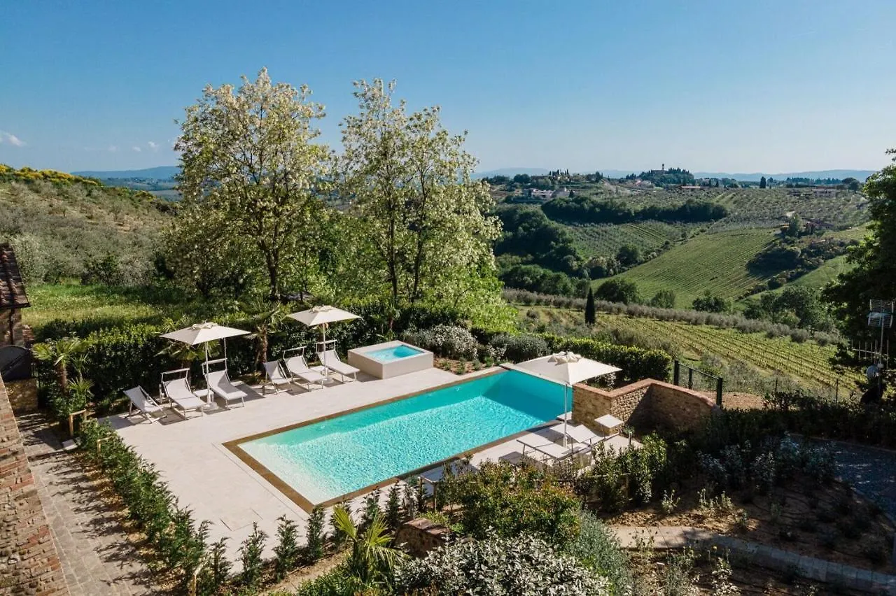 Villa Pianacci Tavarnelle Val di Pesa