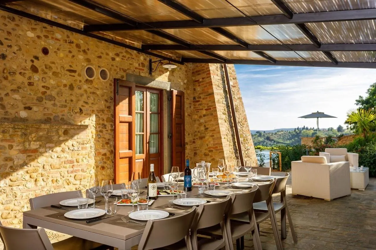Villa Pianacci Tavarnelle Val di Pesa
