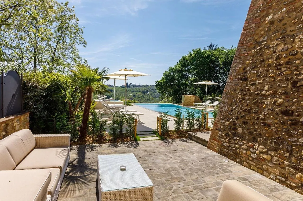 Villa Pianacci Tavarnelle Val di Pesa
