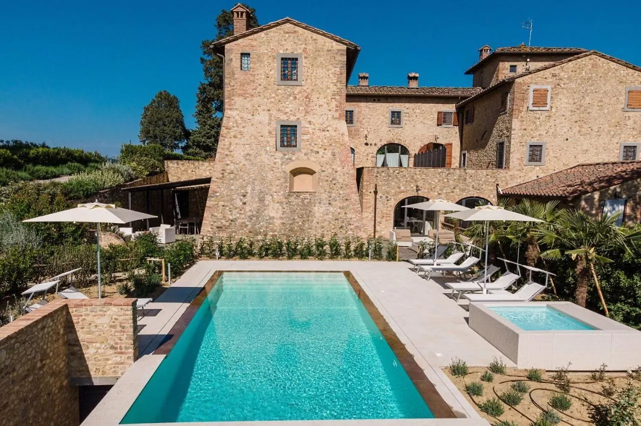 Villa Pianacci Tavarnelle Val di Pesa