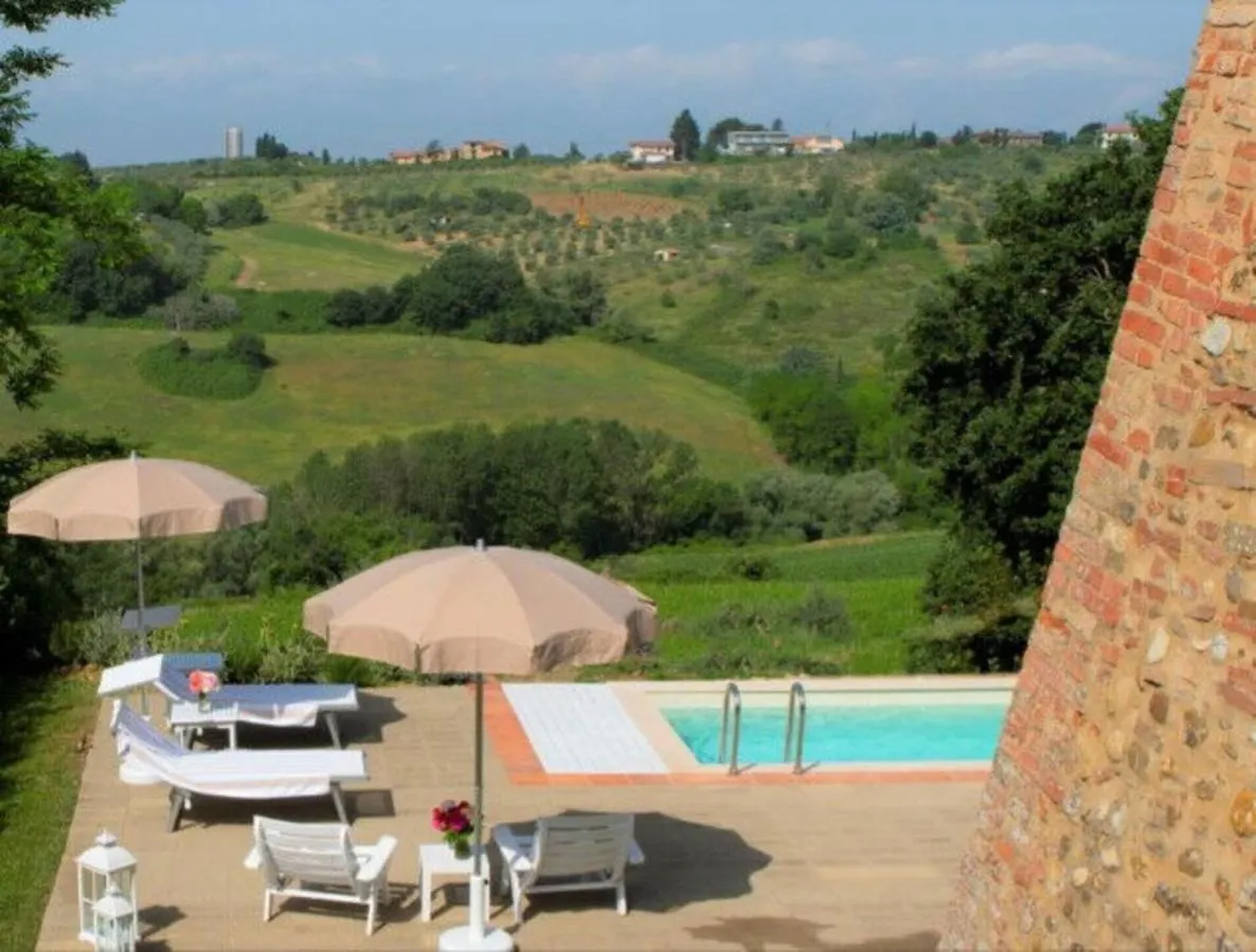 Villa Pianacci Tavarnelle Val di Pesa